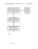 DEVICES AND METHOD FOR WEAR ESTIMATION BASED MEMORY MANAGEMENT diagram and image