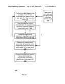 DEVICES AND METHOD FOR WEAR ESTIMATION BASED MEMORY MANAGEMENT diagram and image