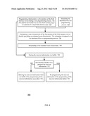 DEVICES AND METHOD FOR WEAR ESTIMATION BASED MEMORY MANAGEMENT diagram and image