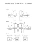 REPETITIVE TRANSMISSIONS IN MULTI-CARRIER BASED WIRELESS ACCESS TECHNIQUES diagram and image