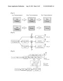 REPETITIVE TRANSMISSIONS IN MULTI-CARRIER BASED WIRELESS ACCESS TECHNIQUES diagram and image