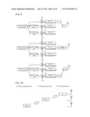 REPETITIVE TRANSMISSIONS IN MULTI-CARRIER BASED WIRELESS ACCESS TECHNIQUES diagram and image