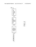 METHOD AND APPARATUS FOR TRANSMITTING SIGNALING INFORMATION IN DIGITAL     BROADCASTING SYSTEM diagram and image