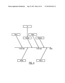 INTELLIGENT BOOKMARKS AND INFORMATION MANAGEMENT SYSTEM BASED ON THE SAME diagram and image