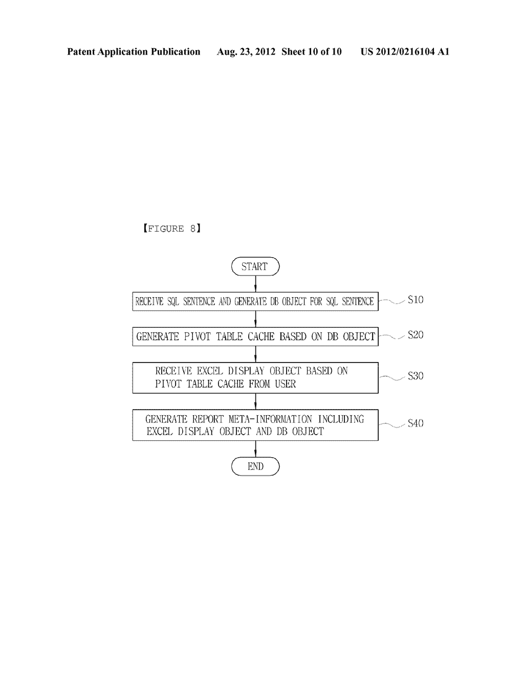 SYSTEM AND METHOD FOR PREPARING EXCEL(TM)-BASED ANALYSIS REPORTS - diagram, schematic, and image 11