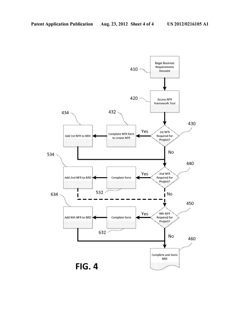 SYSTEM AND METHOD FOR CREATING NON-FUNCTIONAL REQUIREMENTS FOR IMPLEMENTED     TECHNOLOGY - diagram, schematic, and image 05