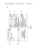 ANALYZING AN INTERACTION HISTORY TO GENERATE A CUSTOMIZED WEBPAGE diagram and image