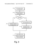 APPLICATION STORE TOPICS diagram and image