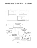 APPLICATION-INDEPENDENT GRAPHIC MANIPULATION diagram and image