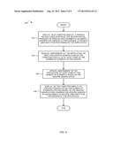 APPLICATION-INDEPENDENT GRAPHIC MANIPULATION diagram and image