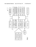 QUICK TEXT ENTRY ON A PORTABLE ELECTRONIC DEVICE diagram and image