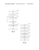 QUICK TEXT ENTRY ON A PORTABLE ELECTRONIC DEVICE diagram and image