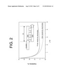 Low-Resistance Electrode Design diagram and image