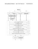 LAYOUT METHOD OF SEMICONDUCTOR INTEGRATED CIRCUIT AND PROGRAM THEREFOR diagram and image