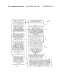 MECHANISM TO SUPPORT ORPHANED AND PARTIALLY CONFIGURED OBJECTS diagram and image