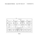 METHODS AND APPARATUS TO MANAGE INSTANCES OF AN ENTERPRISE CLINICAL     INFORMATION SYSTEM diagram and image