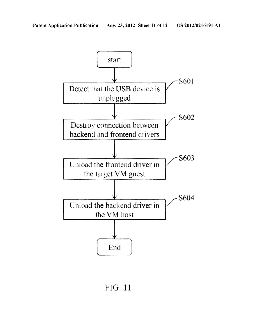 CONFIGURING UNIVERSAL SERIAL BUS DEVICE IN VIRTUAL ENVIRONMENT - diagram, schematic, and image 12