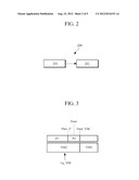 APPARATUS AND METHOD FOR CONTROLLING VIRTUAL MACHINE SCHEDULE TIME diagram and image