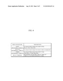 APPARATUS AND METHOD FOR CONTROLLING VIRTUAL MACHINE SCHEDULE TIME diagram and image