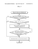 APPARATUS AND METHOD FOR CONTROLLING VIRTUAL MACHINE SCHEDULE TIME diagram and image