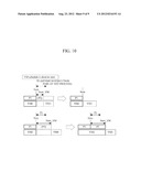 APPARATUS AND METHOD FOR CONTROLLING VIRTUAL MACHINE SCHEDULE TIME diagram and image