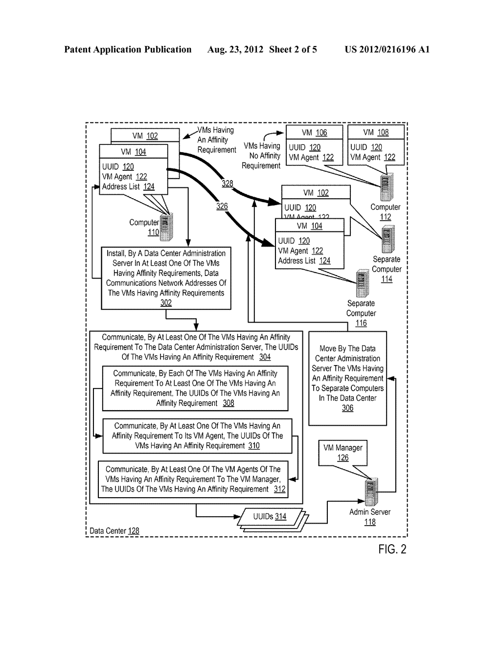 Administration Of Virtual Machine Affinity In A Data Center - diagram, schematic, and image 03