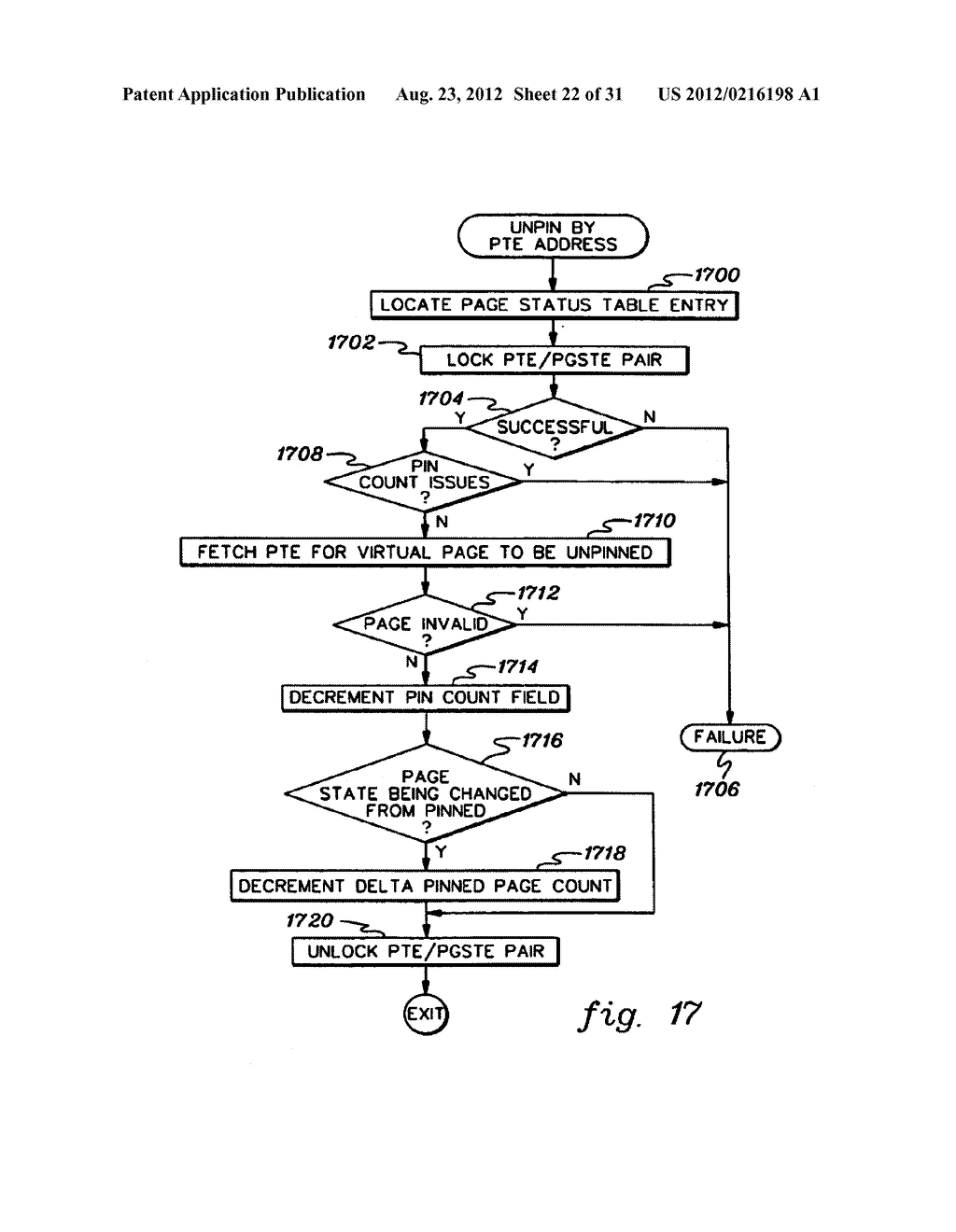 INTERPRETING I/O OPERATION REQUESTS FROM PAGEABLE GUESTS WITHOUT HOST     INTERVENTION - diagram, schematic, and image 23