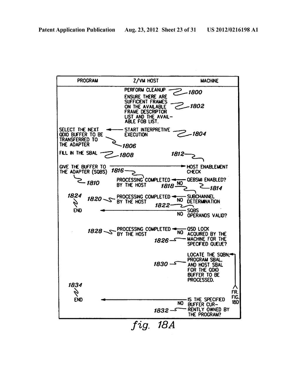 INTERPRETING I/O OPERATION REQUESTS FROM PAGEABLE GUESTS WITHOUT HOST     INTERVENTION - diagram, schematic, and image 24