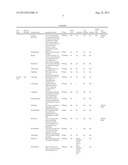 METHODS AND SYSTEMS FOR MANAGING DATA diagram and image