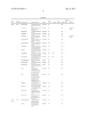 METHODS AND SYSTEMS FOR MANAGING DATA diagram and image