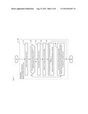 DYNAMIC TECHNIQUES FOR OPTIMIZING SOFT REAL-TIME TASK PERFORMANCE IN     VIRTUAL MACHINE diagram and image