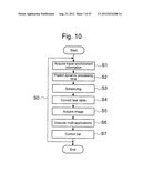 In-Car-Use Multi-Application Execution Device diagram and image