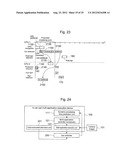 In-Car-Use Multi-Application Execution Device diagram and image