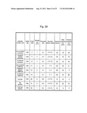 In-Car-Use Multi-Application Execution Device diagram and image