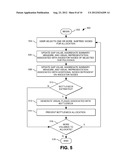 VISUALIZATION-CENTRIC PERFORMANCE-BASED VOLUME ALLOCATION diagram and image