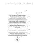 VISUALIZATION-CENTRIC PERFORMANCE-BASED VOLUME ALLOCATION diagram and image