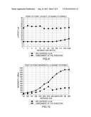 METHOD AND MIDDLEWARE FOR EFFICIENT MESSAGING ON CLUSTERS OF MULTI-CORE     PROCESSORS diagram and image