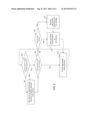 METHOD AND APPARATUS FOR MANAGING TARGETED ADVERTISEMENTS FOR A LINEAR     TELEVISION SERVICE diagram and image