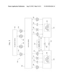 SYSTEM AND METHOD FOR APPLICATION ATTESTATION diagram and image