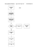 METHOD AND APPARATUS FOR EDITING, FILTERING, RANKING AND APPROVING CONTENT diagram and image