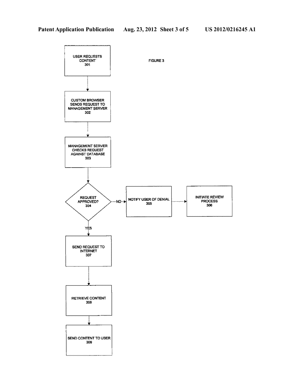 METHOD AND APPARATUS FOR EDITING, FILTERING, RANKING AND APPROVING CONTENT - diagram, schematic, and image 04