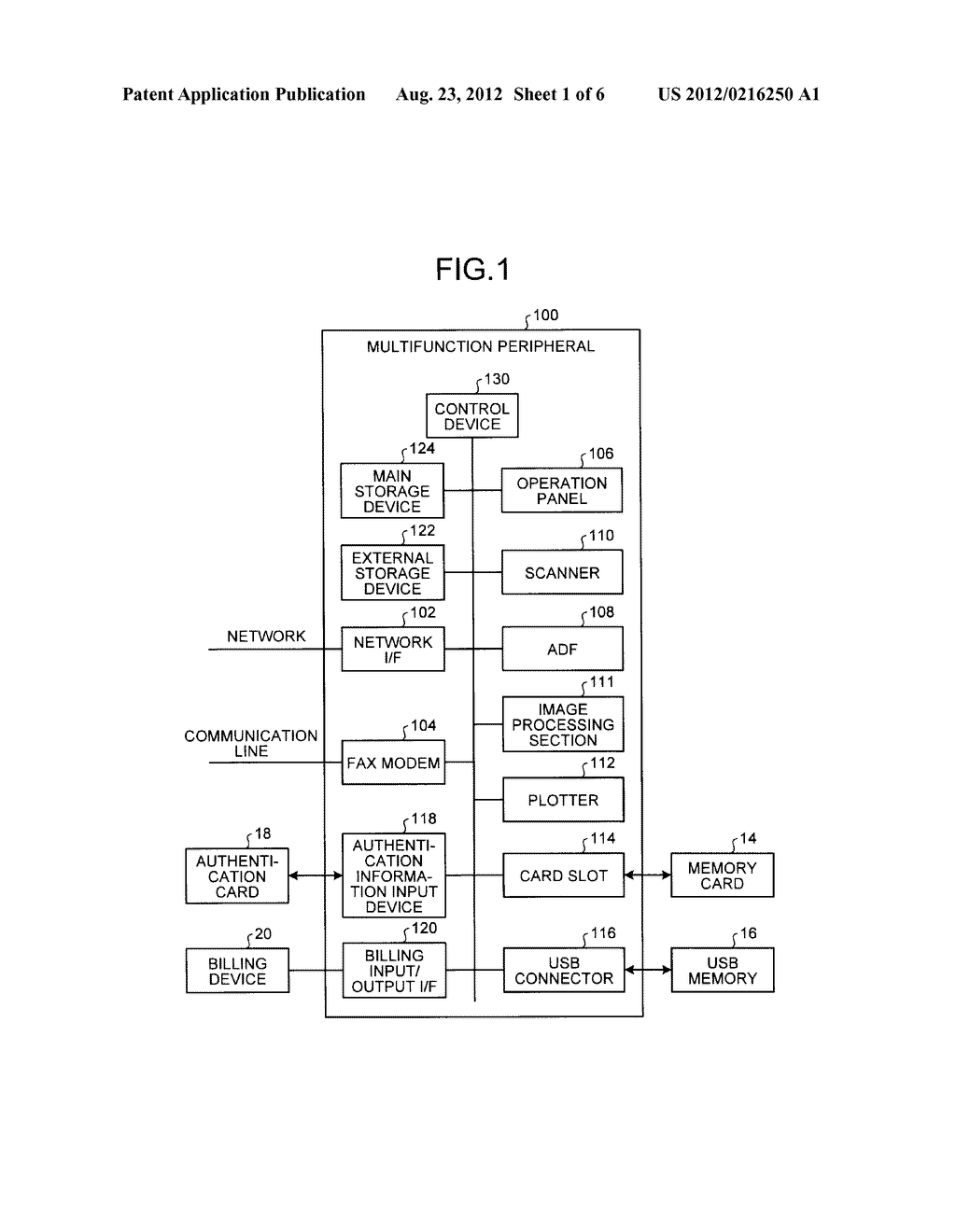 IMAGE FORMING APPARATUS, IMAGE FORMING METHOD, AND AUTHENTICATION PROGRAM     PRODUCT - diagram, schematic, and image 02