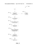 SECURITY RESTRUCTURING FOR WEB MEDIA diagram and image