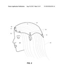 HEADWEAR WITH INTEGRATED RETENTION APPARATUS diagram and image