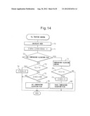 EXHAUST PURIFICATION SYSTEM OF INTERNAL COMBUSTION ENGINE diagram and image