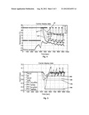 METHOD FOR DETERMINING WIRE CONNECTIONS IN A VAPOUR COMPRESSION SYSTEM diagram and image