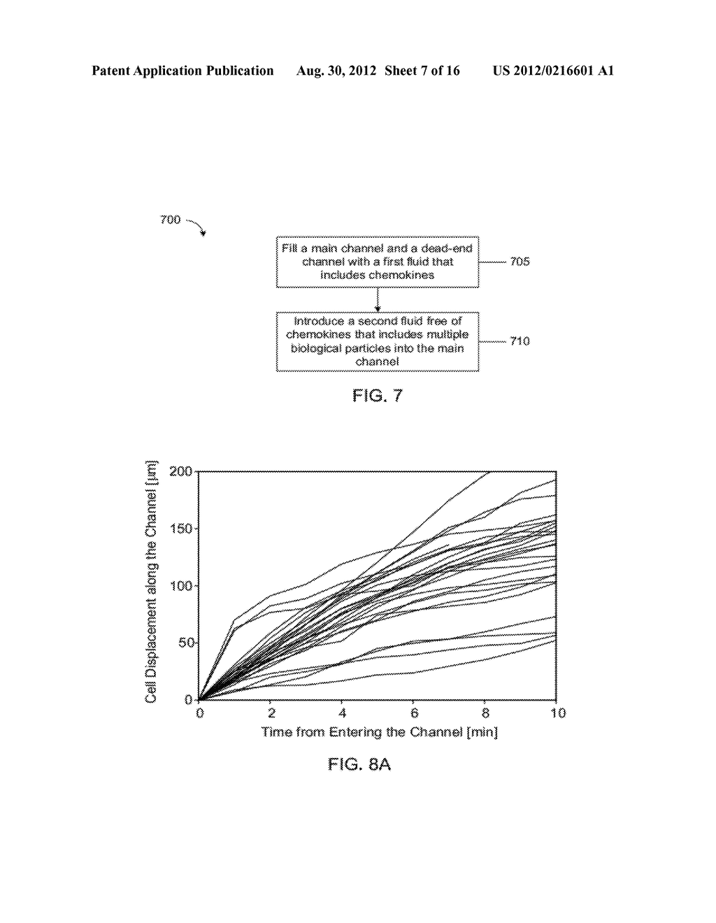 MICROFLUIDIC DEVICES FOR ANALYZING CELL MOTILITY - diagram, schematic, and image 08