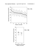 MICROFLUIDIC DEVICES FOR ANALYZING CELL MOTILITY diagram and image