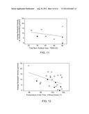 MICROFLUIDIC DEVICES FOR ANALYZING CELL MOTILITY diagram and image