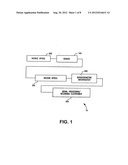 METHOD OF MEASURING ACCELERATION USING A FIBER OPTIC PARTICLE MOTION     SENSOR diagram and image